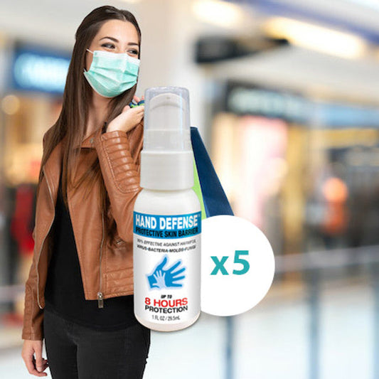 This is your 3rd blog